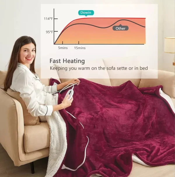 Electric Over Blankets For Sale - Image 4